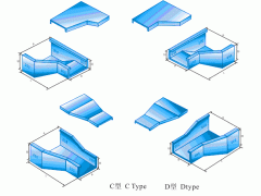 XQJ-C-06A、B、C、D型異徑接